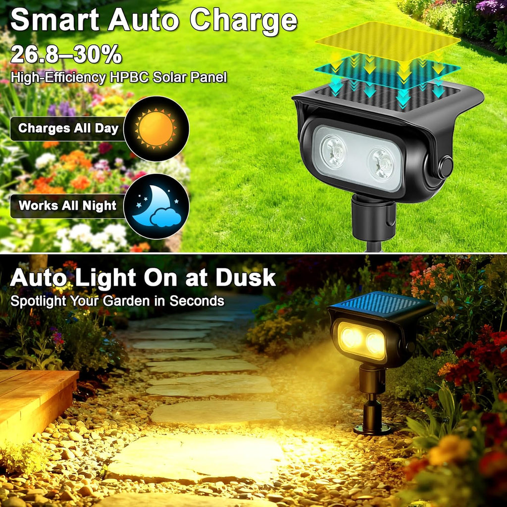 Indmird 1 pack Solar Path Lights, IP67 Waterproof for Garden Pathway Walkway Yard Lawn Decorative Landscape Lighting(Warm)