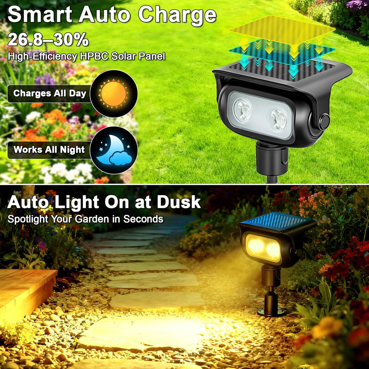 Indmird 1 pack Solar Path Lights, IP67 Waterproof for Garden Pathway Walkway Yard Lawn Decorative Landscape Lighting(Warm)