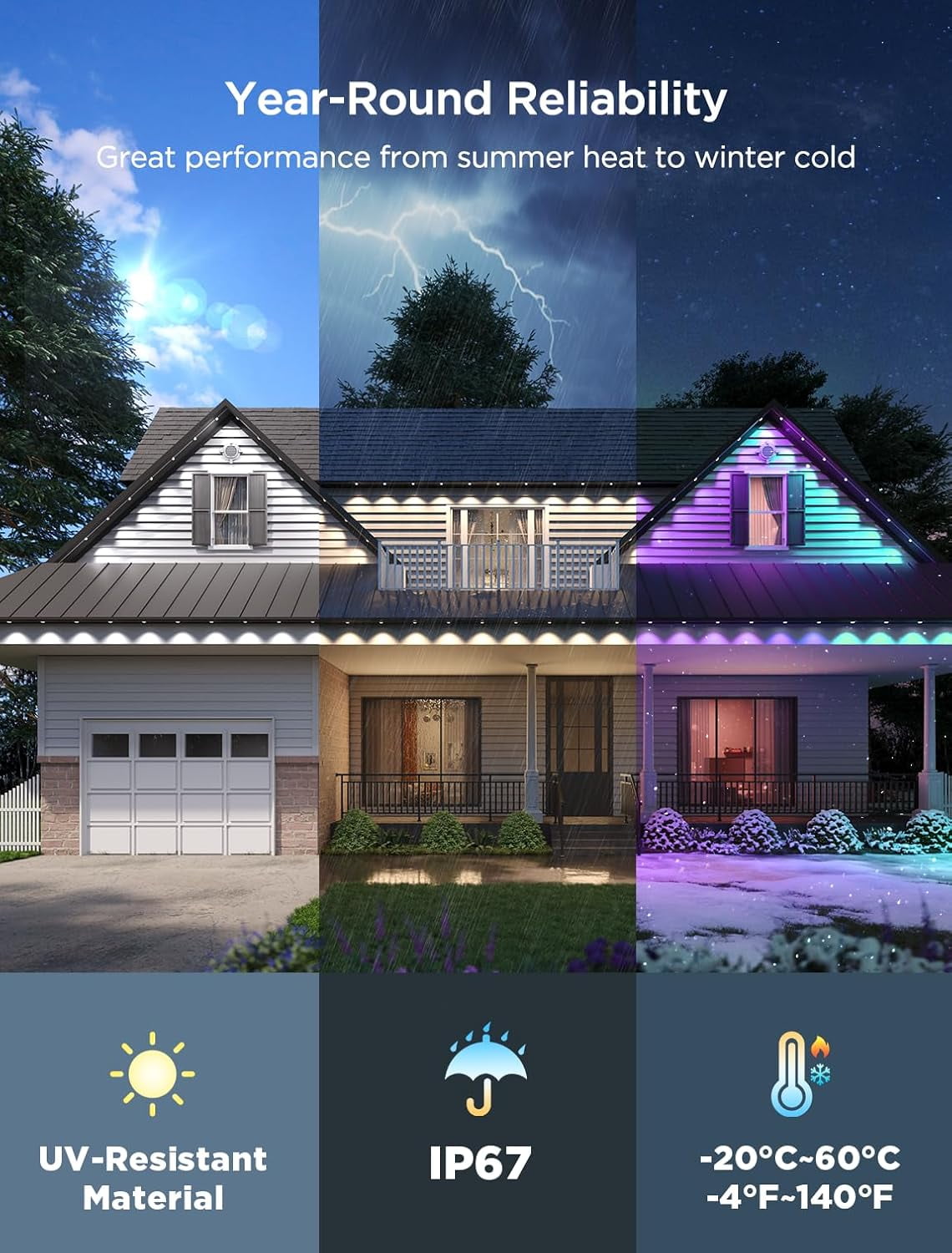 Govee Permanent Outdoor Light 2 (Elite), RGBICW 16 Million Colors Outside Lights with 100 preset modes,IP67 Waterproof,Holiday Decorations For Christmas,Google,Alexa Support,100ft,Black